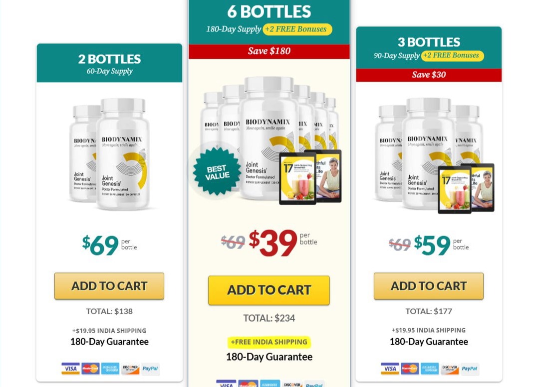 BioDynamix Discounted Offer